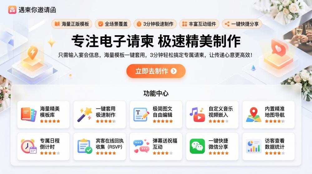 参会率暴涨技巧✅电子请柬选对，确认率翻倍不费脑